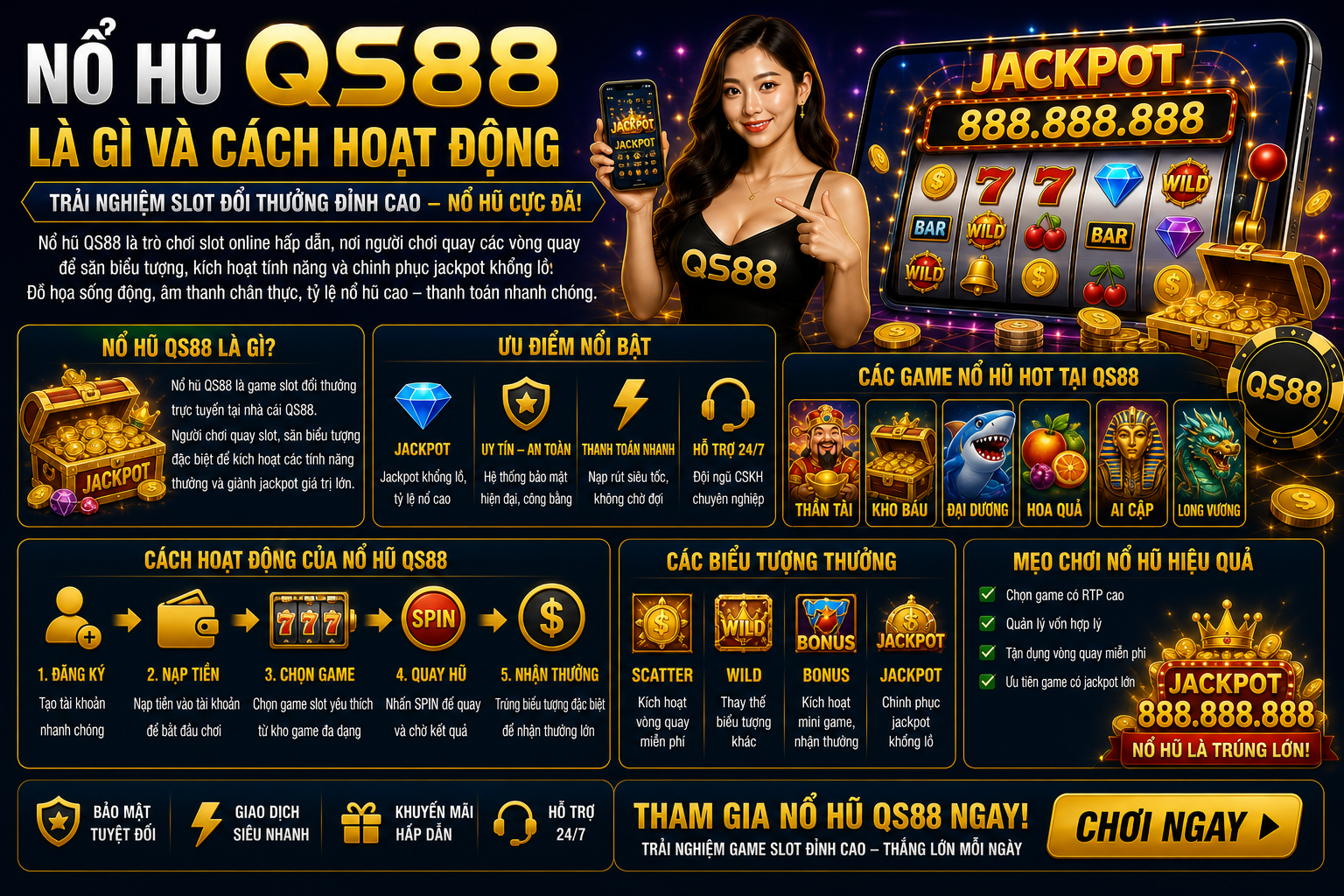 Nổ Hũ Qs88 Là Gì Và Cách Hoạt Động